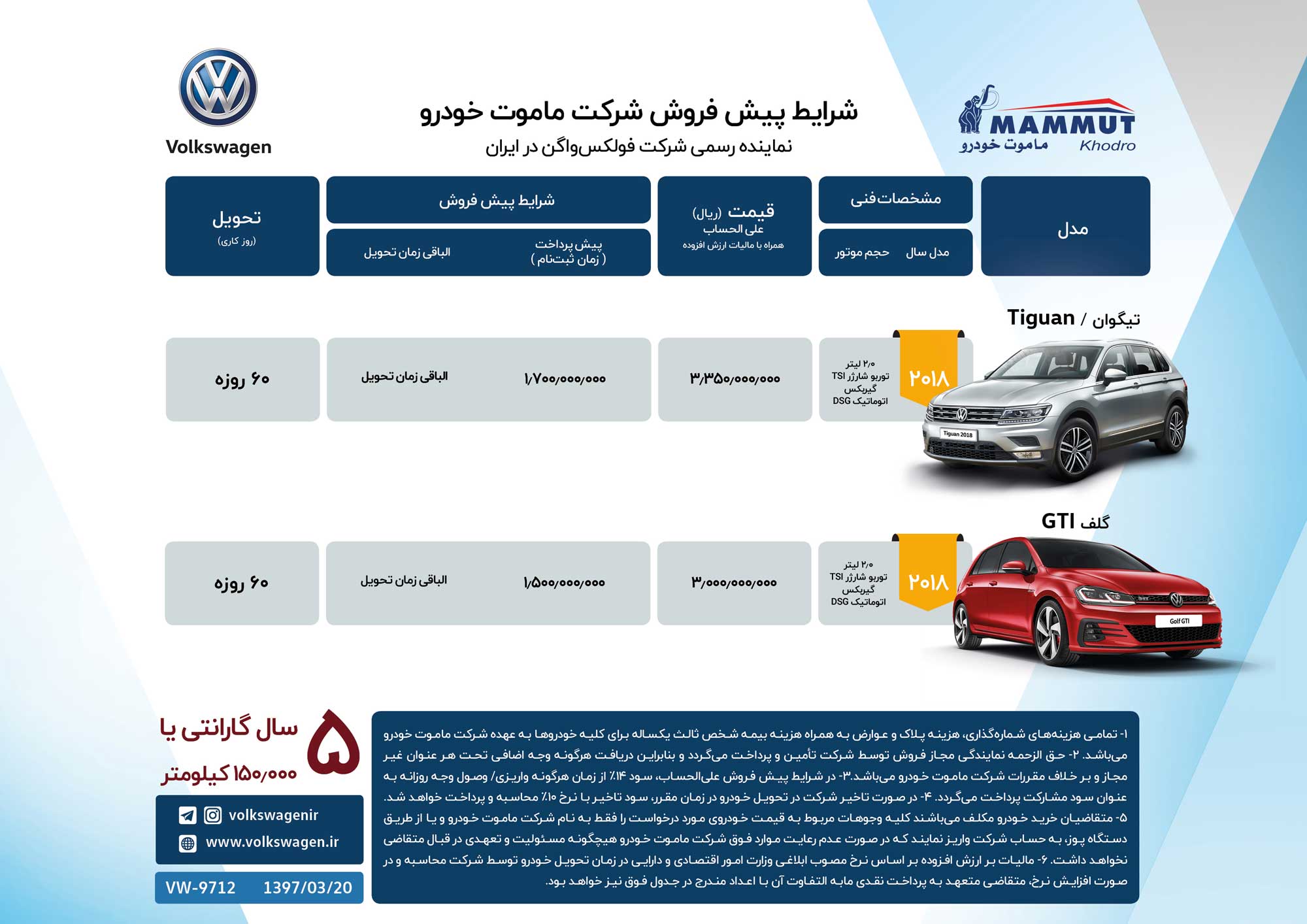 شرایط فروش گلف جی تی ای