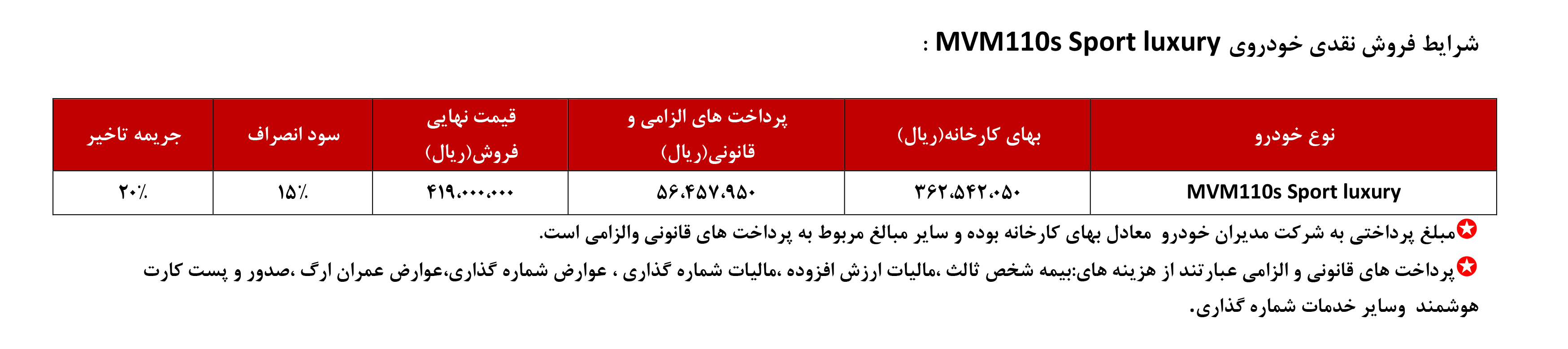 شرایط فروش ام وی ام 110 