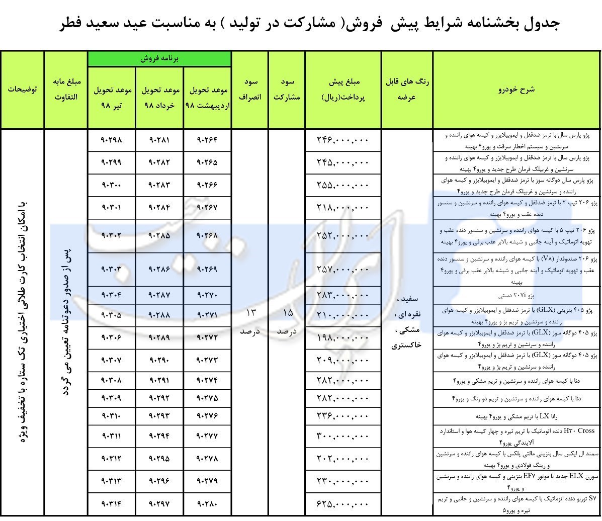 شرایط فروش یران خودرو عید سعید فطر مرحله دوم