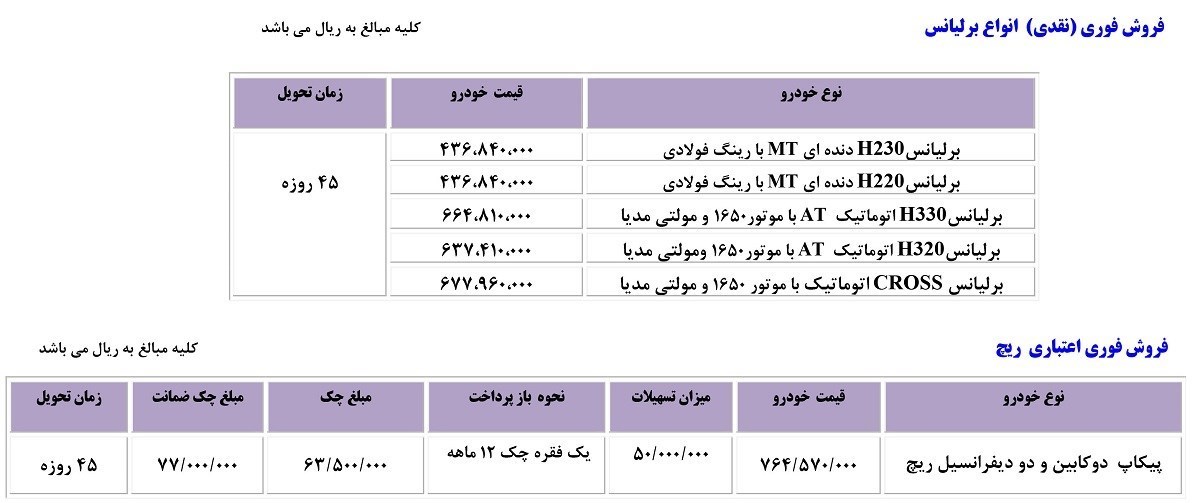 شرایط فروش تیرماه 97 پارس خودرو