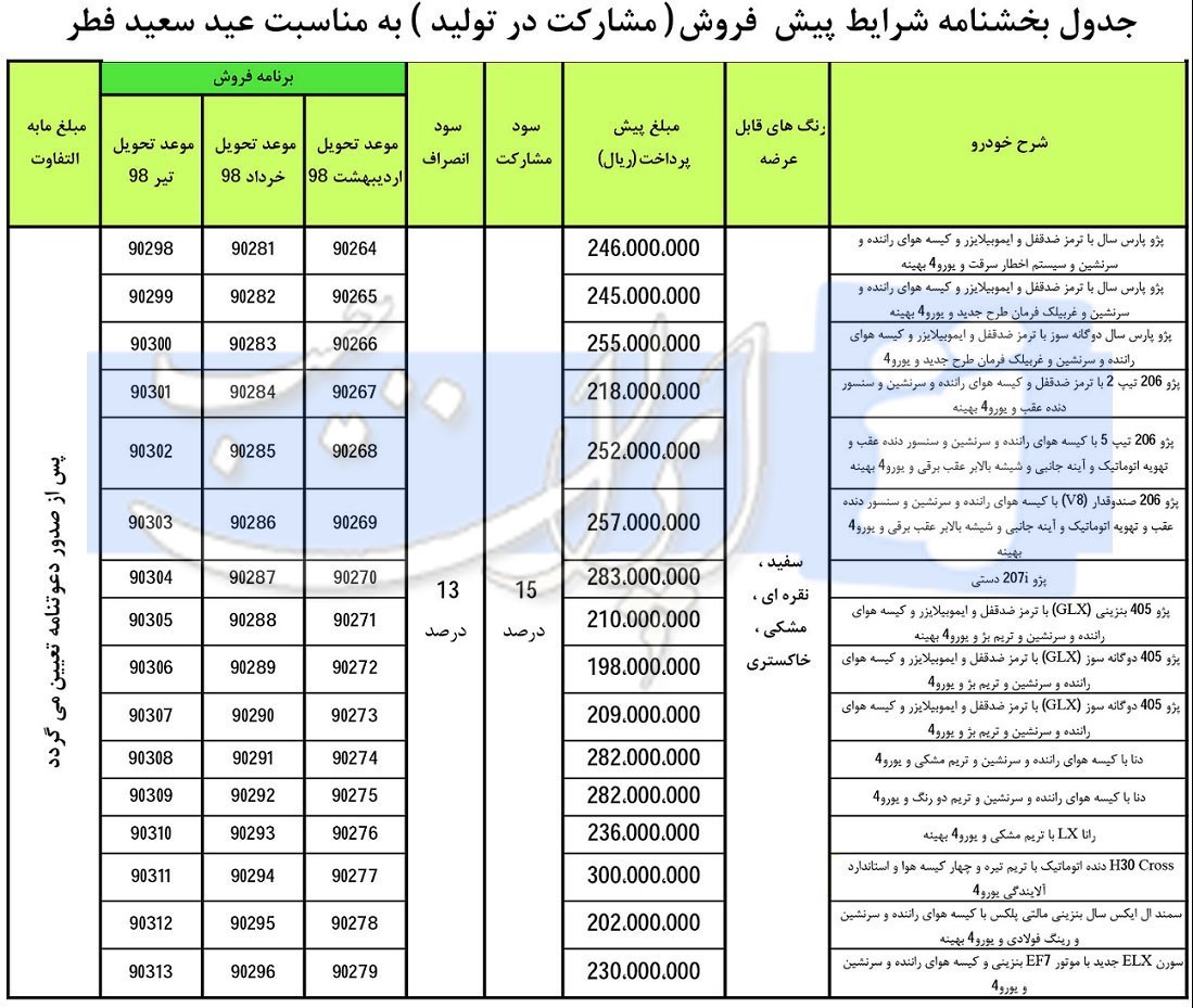 شرایط فروش ایارن خودرو تمدید عید فطر