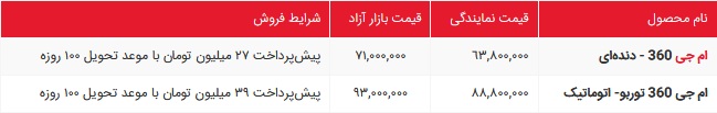 شرایط فروش ام جی 360 توربو