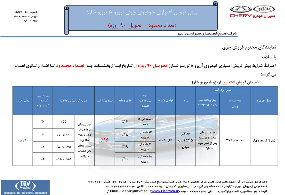 شرایط فروش چری آریزو 5 توربو شارژر