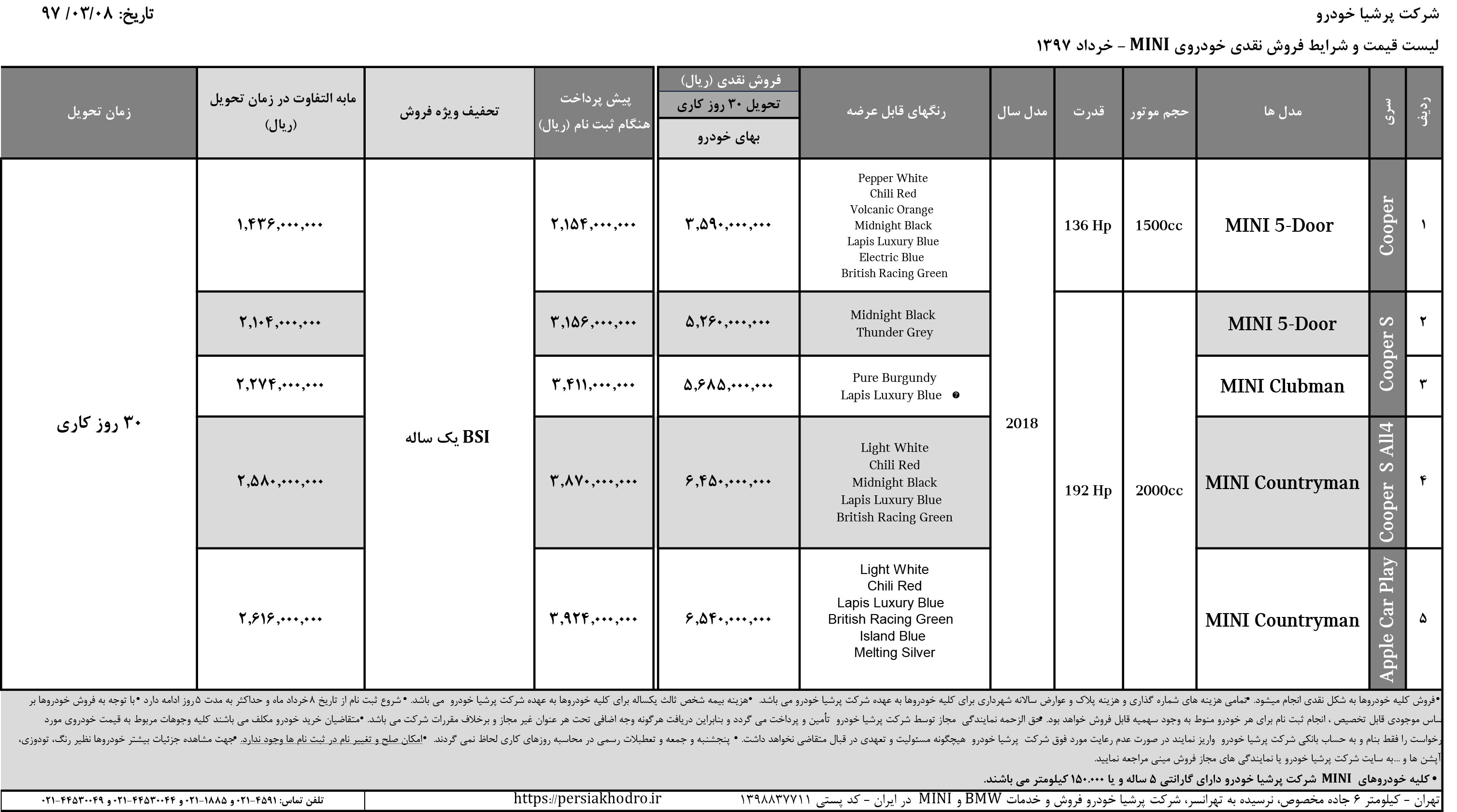 قیمت جدید محصولات مینی و شرایط فروش