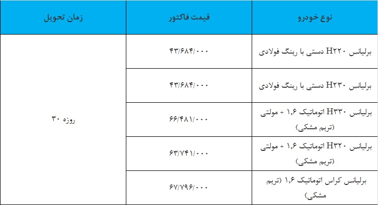 شرایط فروش برلیانس عید فطر