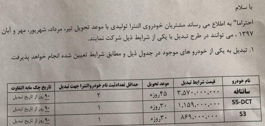 خودروی جانشین النترا توسط کرمان موتور