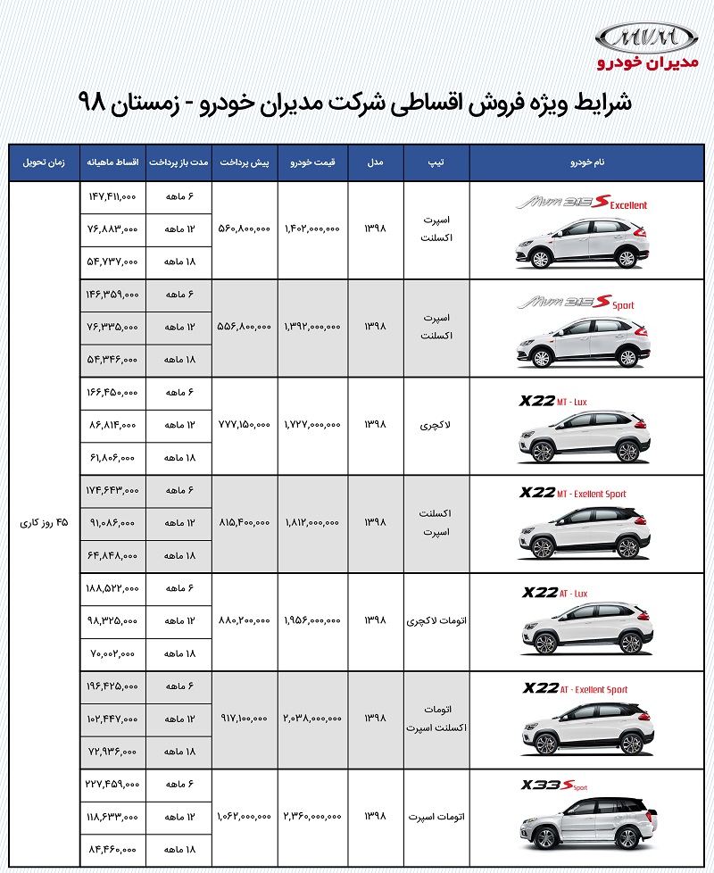 فروش اقساطی مدیران خودرو دی ماه 98