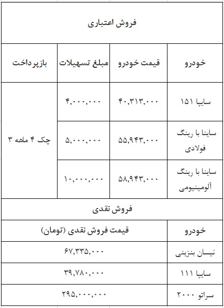 شرایط فروش سایپا 13 مرداد 98