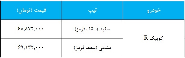 قیمت کوییک آر برای سال 99