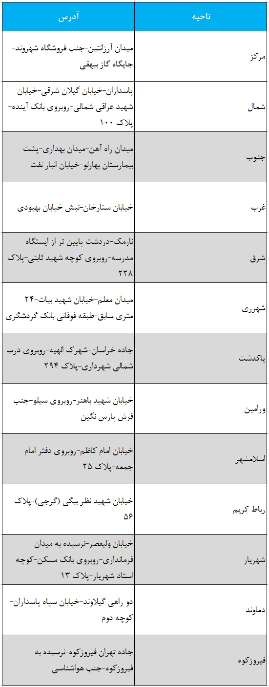 مراکز رمز گشایی کارت سوخت