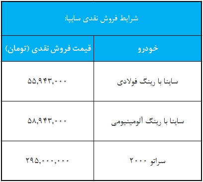 شرایط فروش ساپیا ویژه 9 شهریور 98