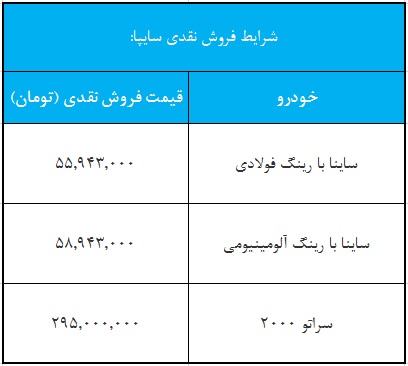 شرایط فروش ساپیا ویژه 9 شهریور 98