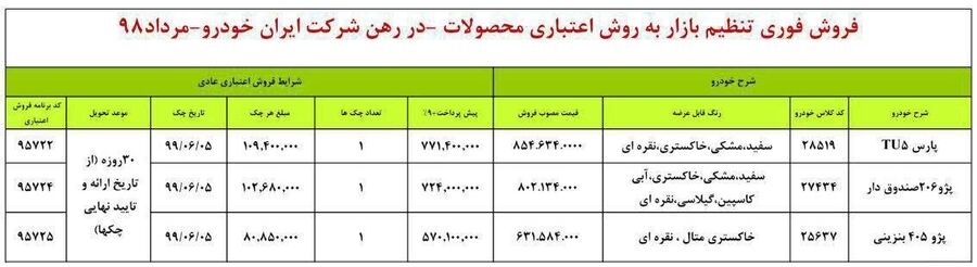 شرایط فروش ویژه ایران خودرو ویژه 30 مرداد 98