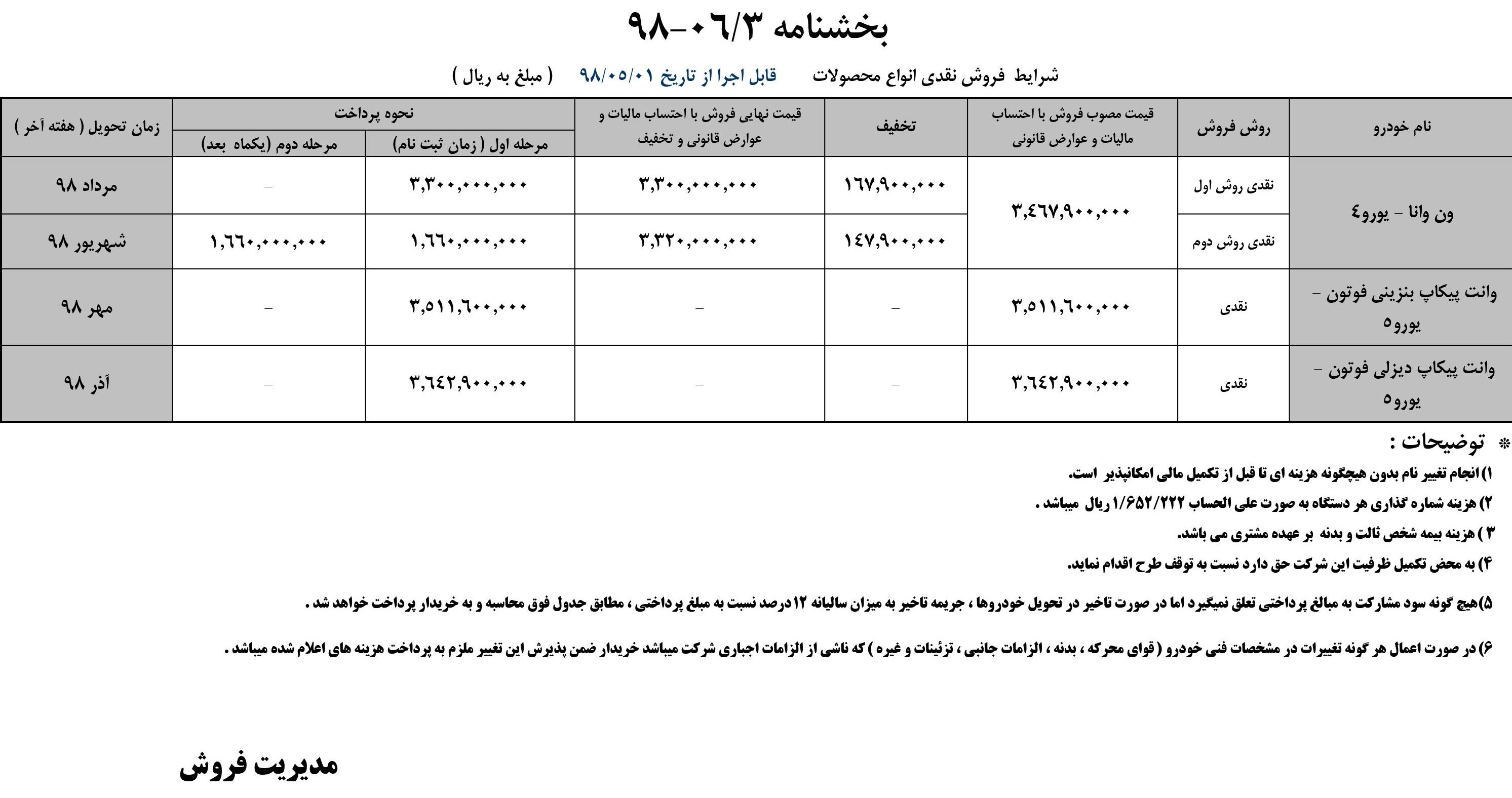 شرایط فروش پیکاپ فوتون بنزینی و دیزلی