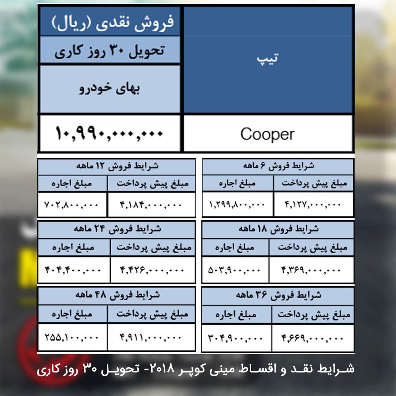 شرایط فروش مینی کوپر ویژه مرداد 98