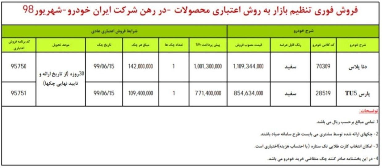 شرایط فروش ایران خودرو ویژه 6 شهریور 98