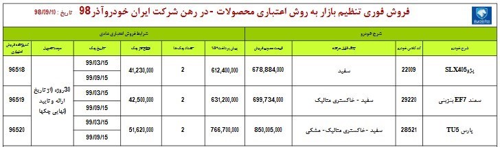 شرایط فروش فوری ایران خودرو 10 آذر