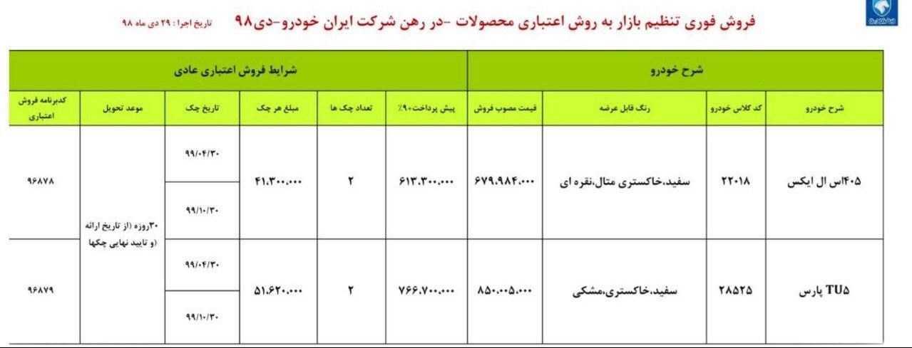 شرایط فروش ایران خودرو ویژه یکشنبه 29 دی ماه 98