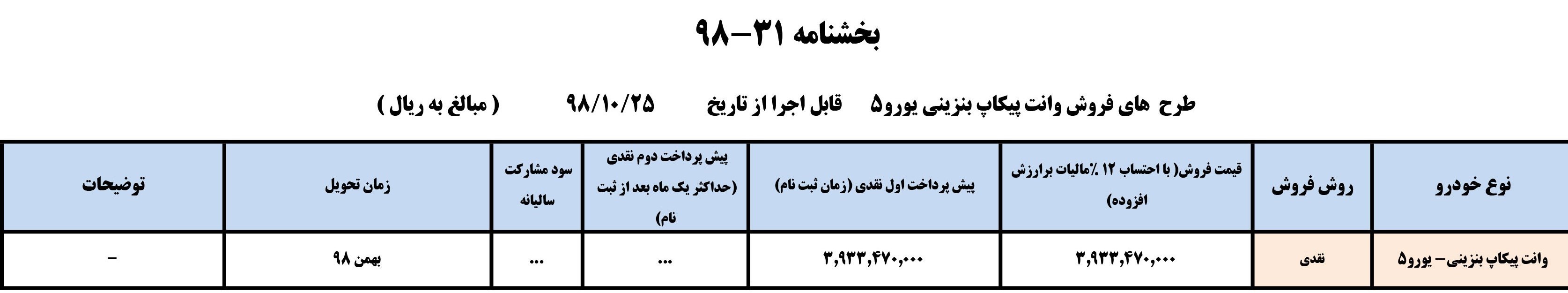 شرایط فروش فوتون دیزلی و بنزینی بهمن 98