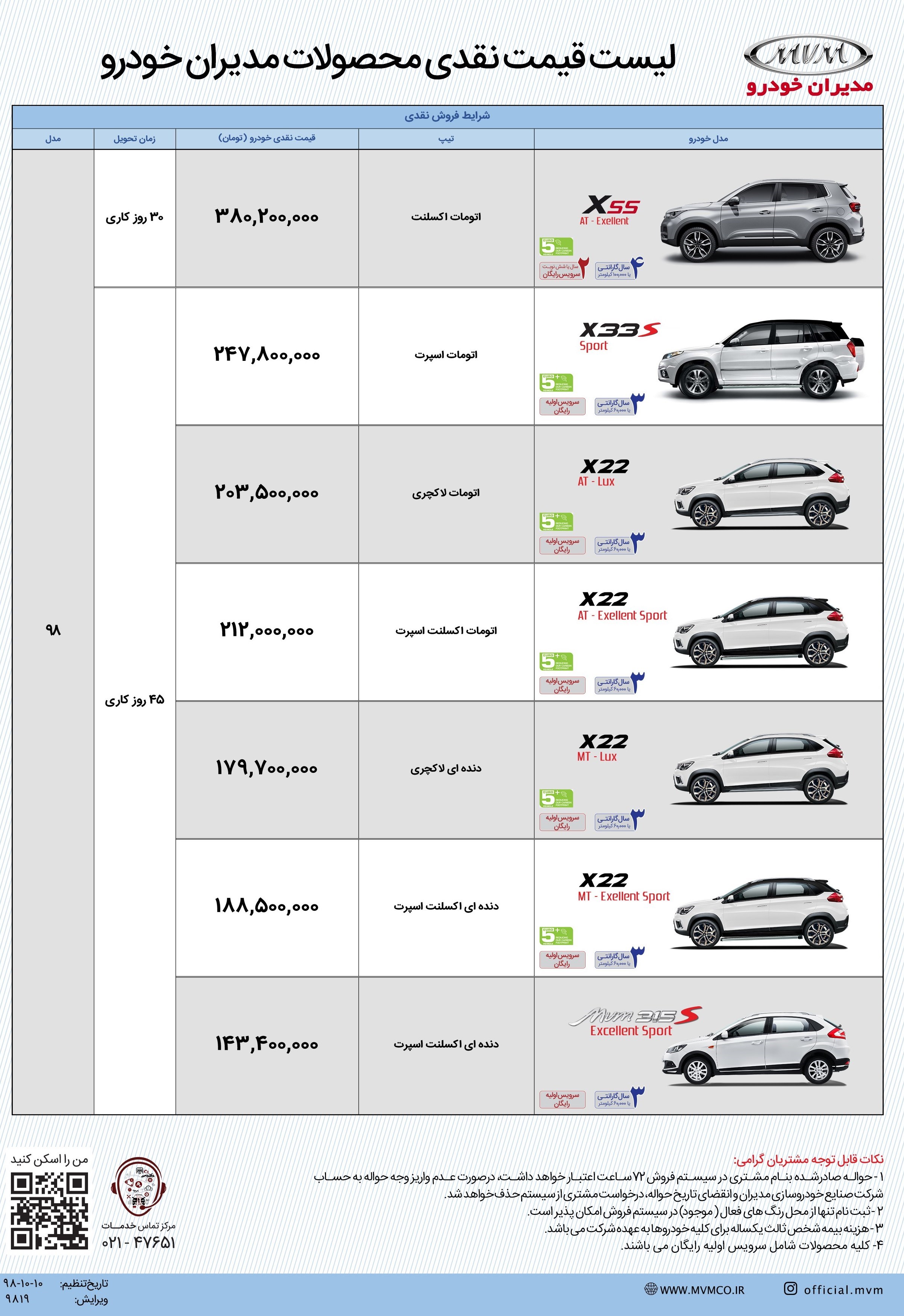 شرایط فروش ام وی ام X55