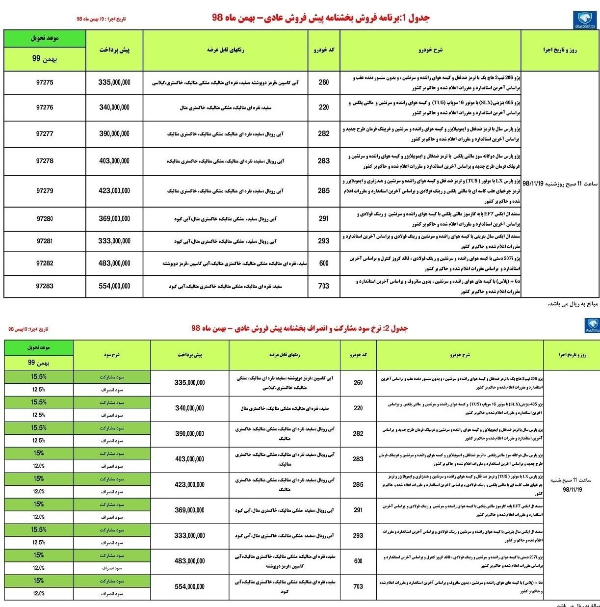 شرایط پیش فروش ایران خودرو 19 بهمن 98