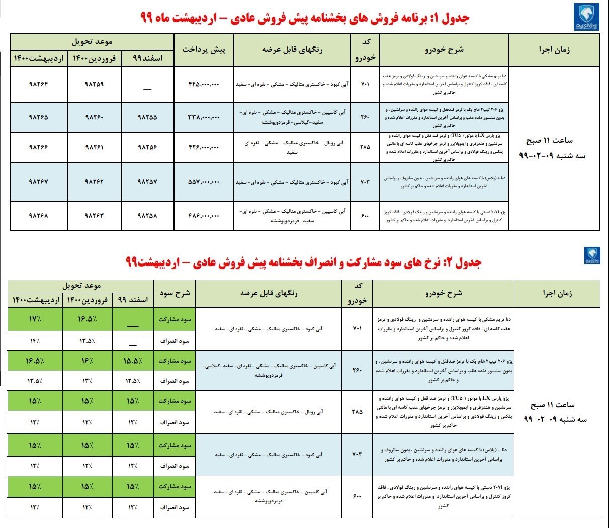 شرایط پیش فروش ایران خودرو ویژه اردیبهشت 99