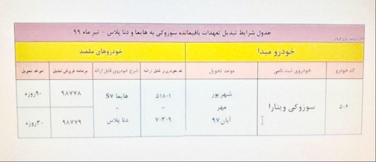 طرح تبدیل سوزوکی ویتارا