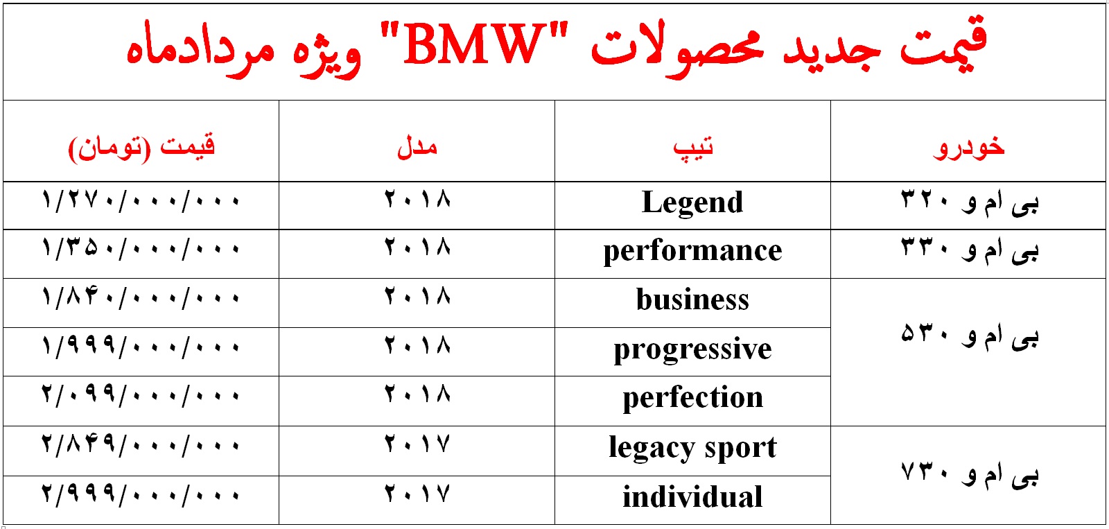 قیمت جدید بی ام و مرداد 98