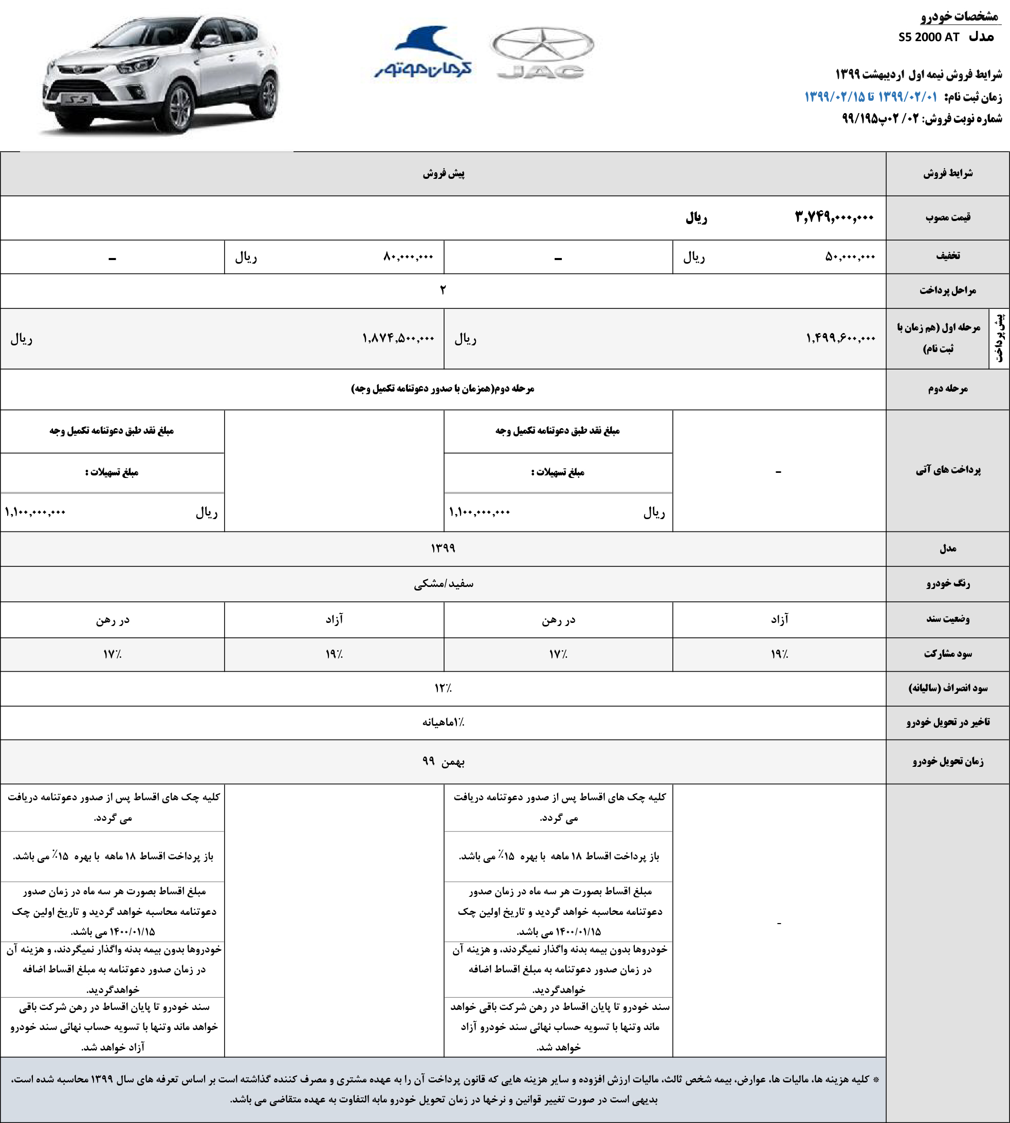 شرایط پیش فروش جک s5 اردیبهشت 99