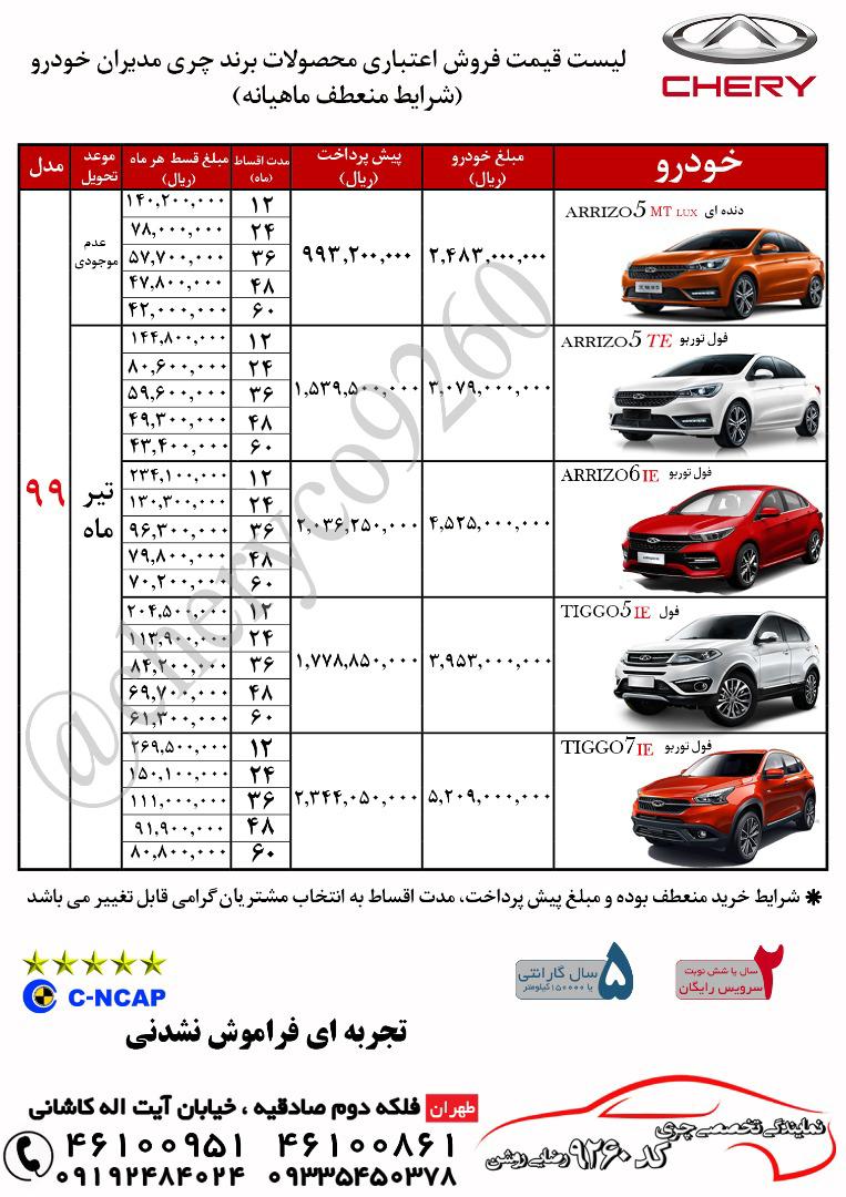 شرایط فروش مدیران خودرو خرداد و تیر ماه 99