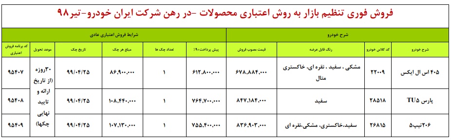 شرایط فروش ایران خودرو 26 تیر ماه 96