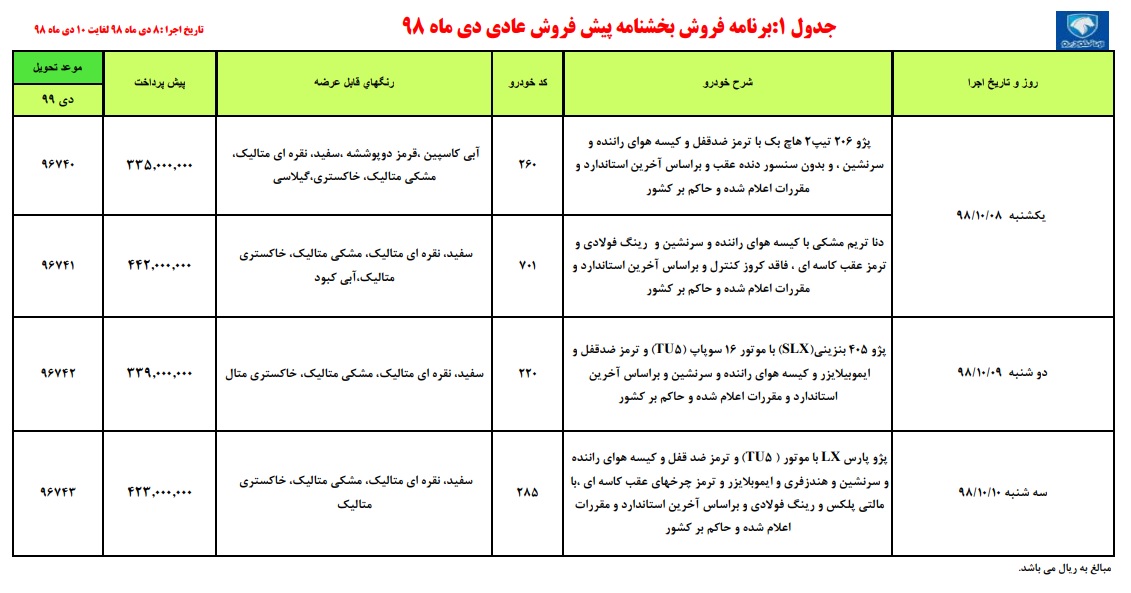 شرایط پیش فروش ایران خودرو 8 دی ماه 98