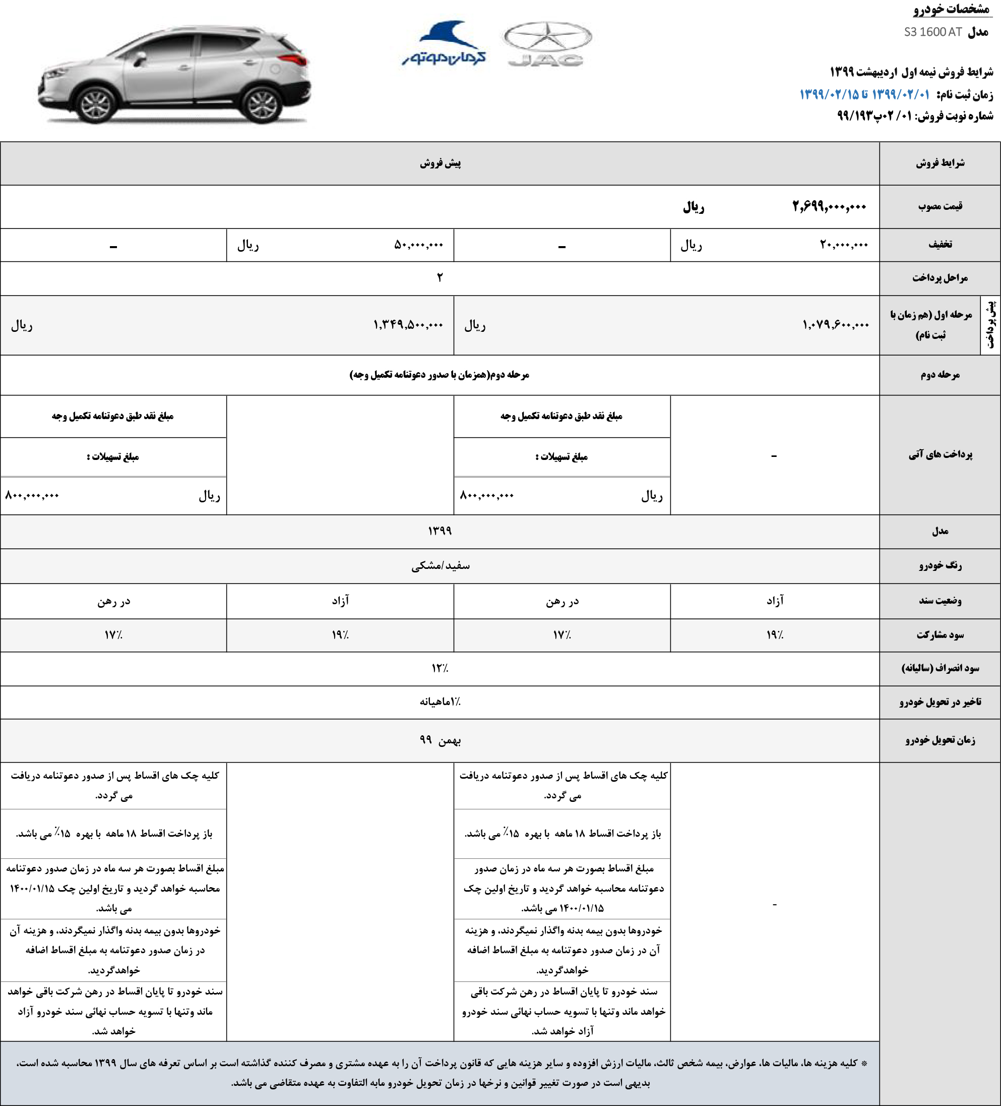 شرایط پیش فروش جک S3 اردیبهشت 99