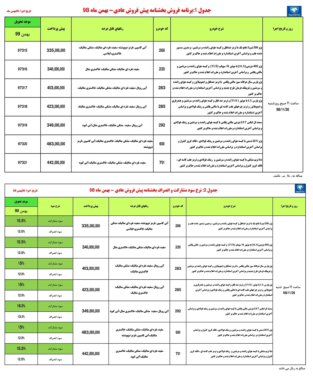 شرایط پیش فروش ایران خودرو ویژه 26 بهمن 98
