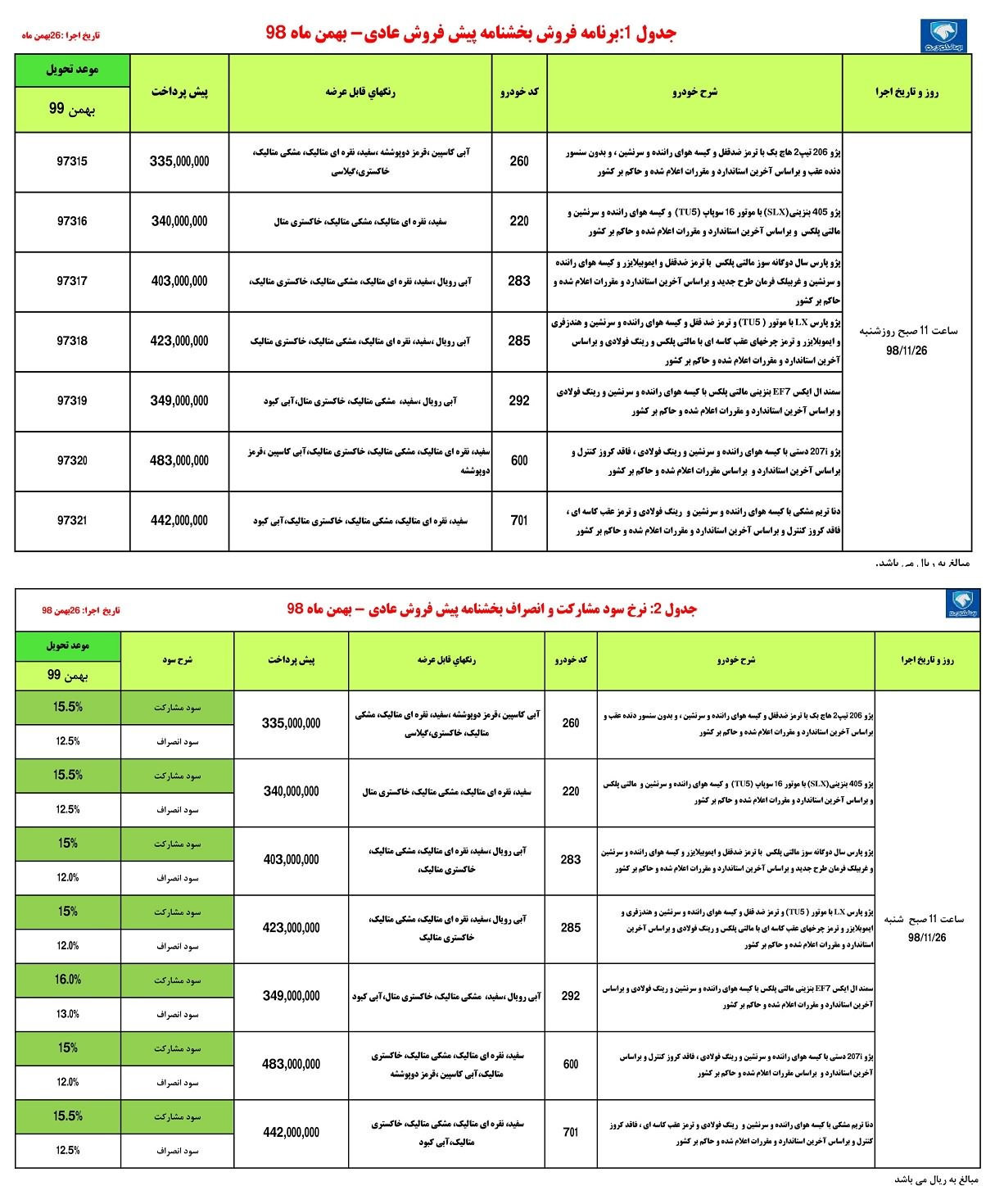 شرایط پیش فروش ایران خودرو ویژه 26 بهمن 98