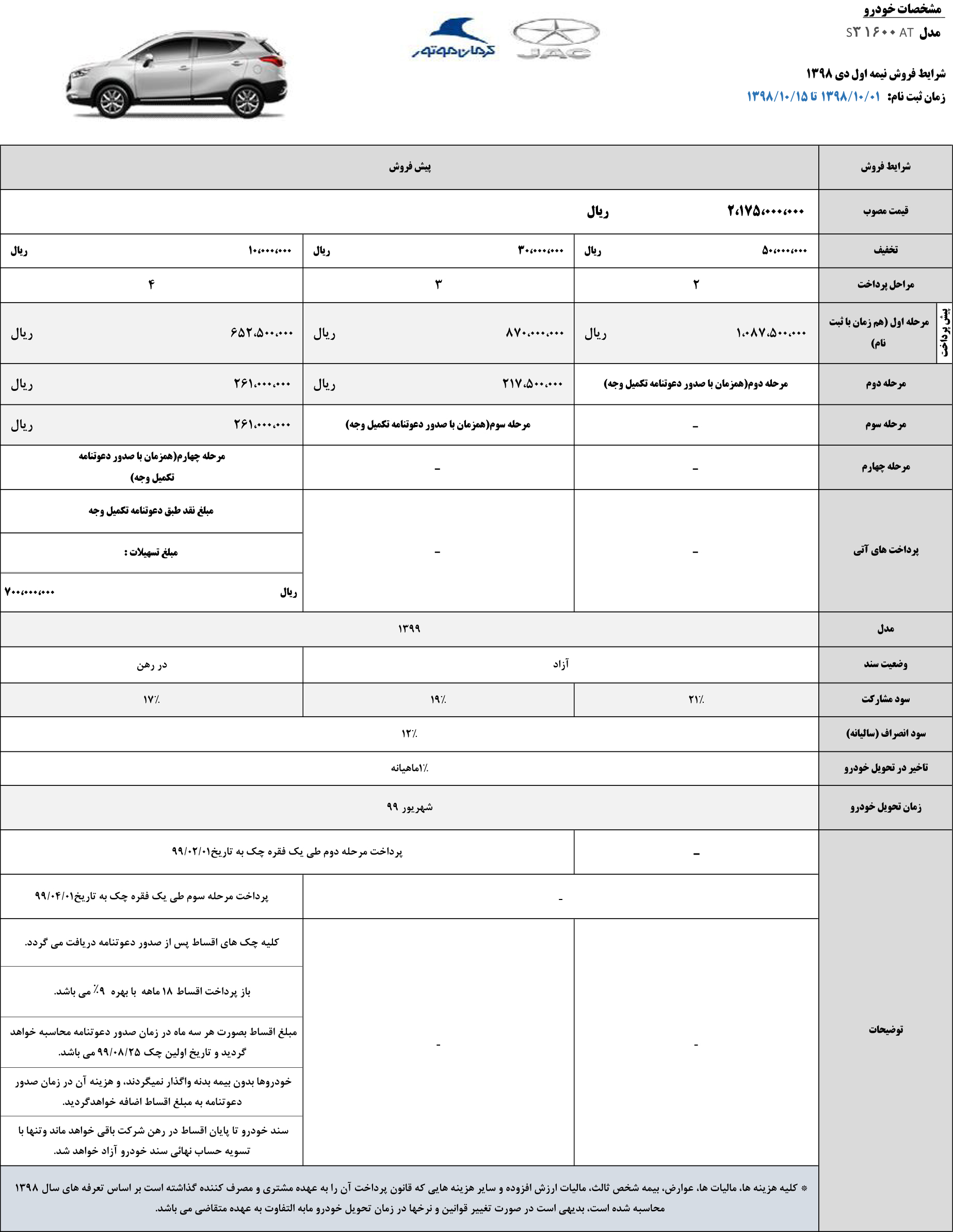 شرایط فروش جک S3 اعلام شد