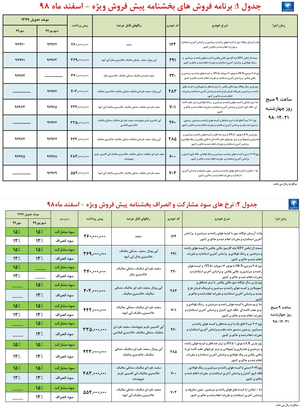 شرایط فروش ایران خودرو 21 اسفند 98