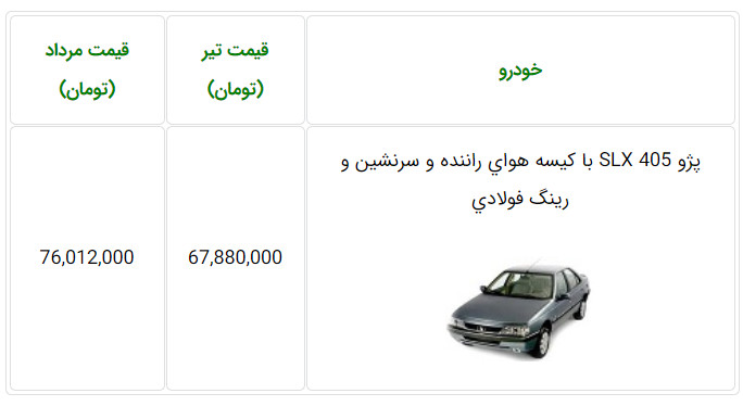 افزایش قیمت پژو405 SLX