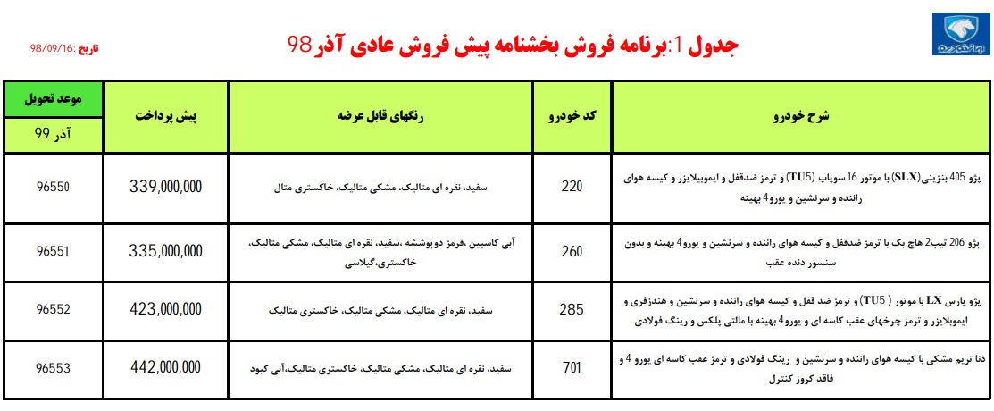 شرایط پیش فروش ایران خودرو 16 آذر 98