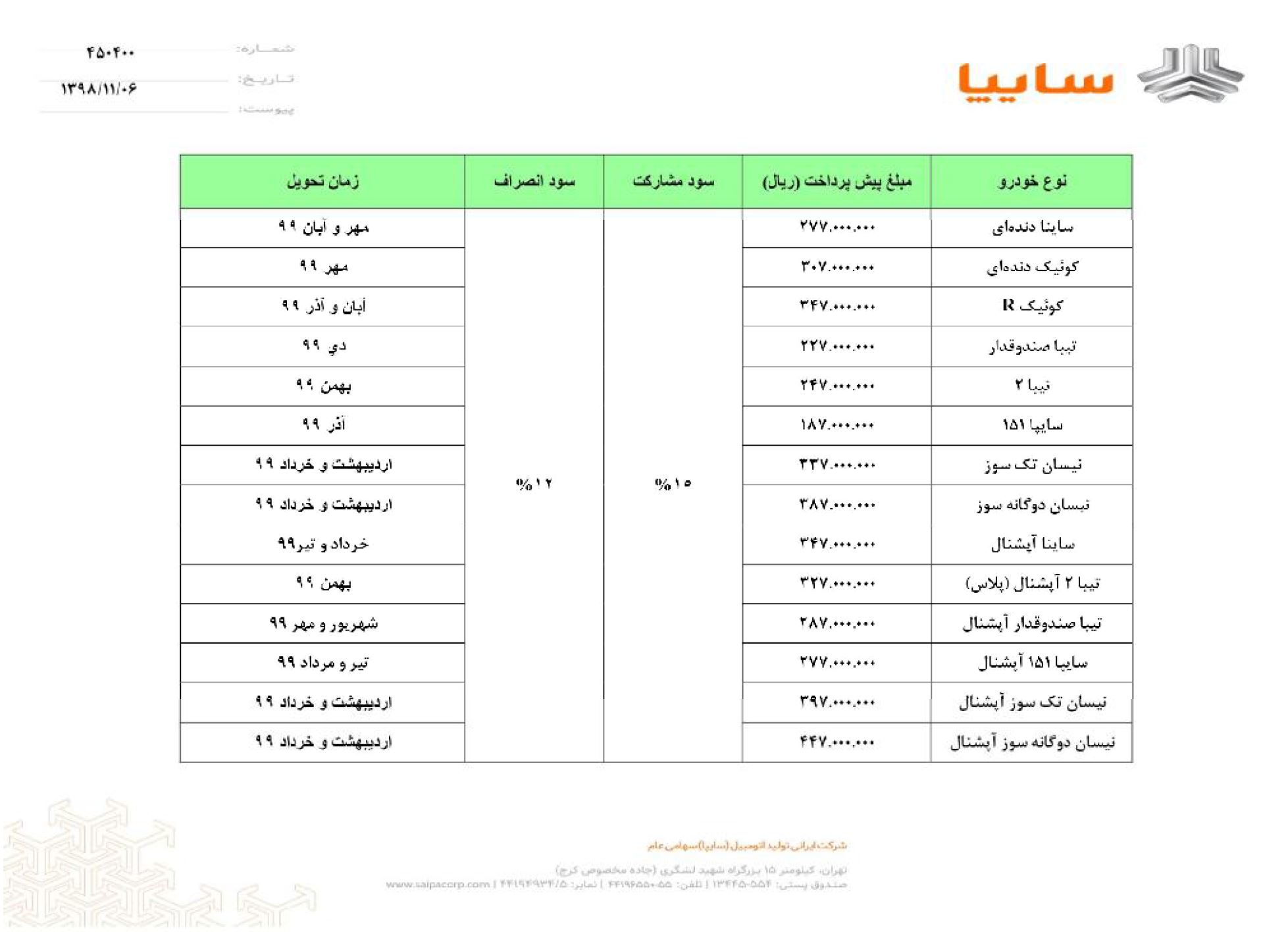 شرایط فروش ساپیا ویژه دهه فجر 98