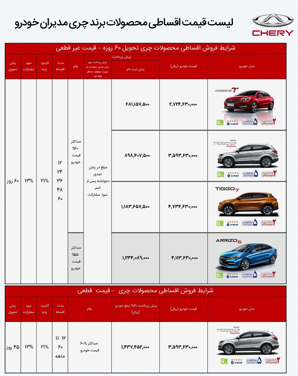 شرایط فروش اقساطی محصولات چری اردیبهشت 99