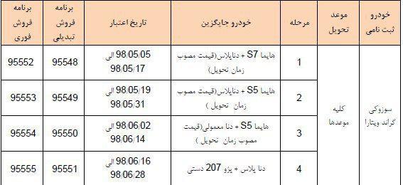 طرح تبدیل سوزوکی ویتارا