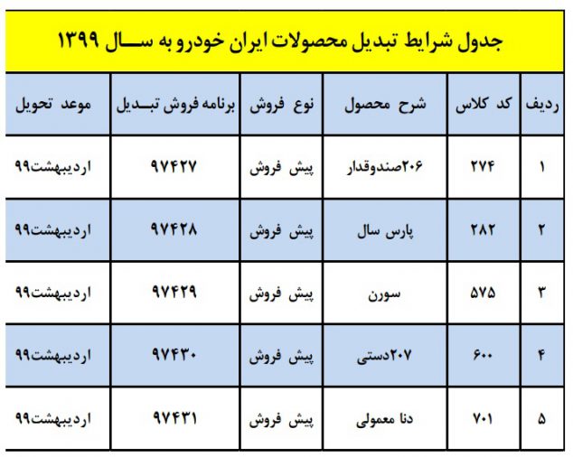 شرایط تحویل خودرو با مدل 99