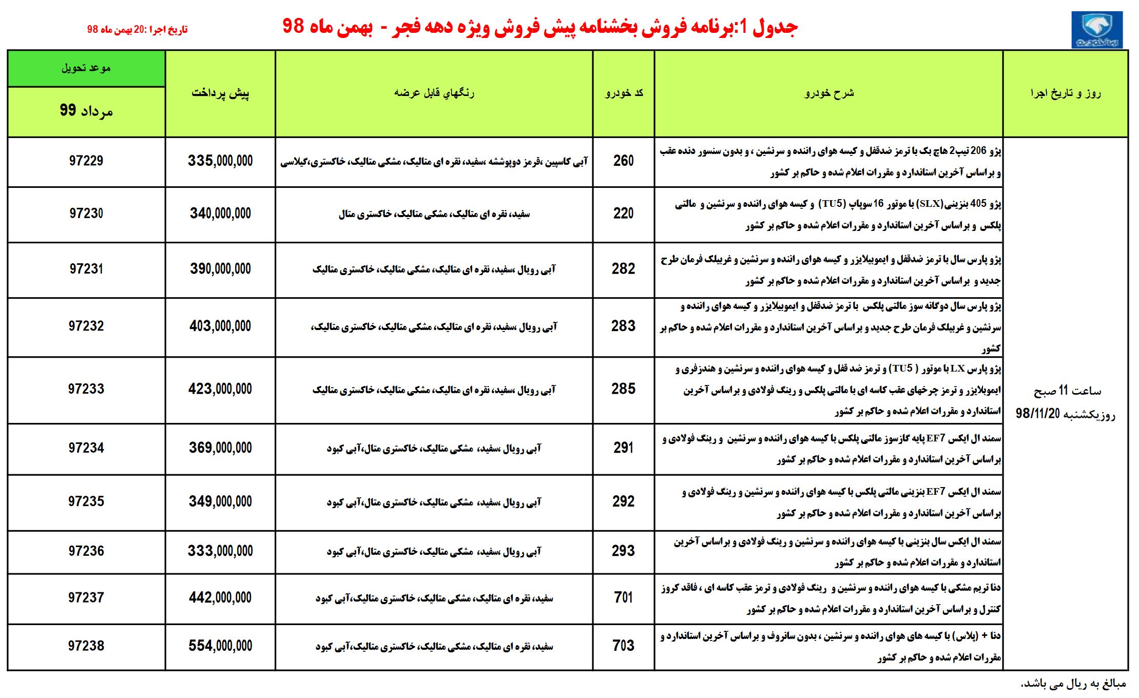 طرح جدید محصولات ایران خودرو ویژه دهه فجر