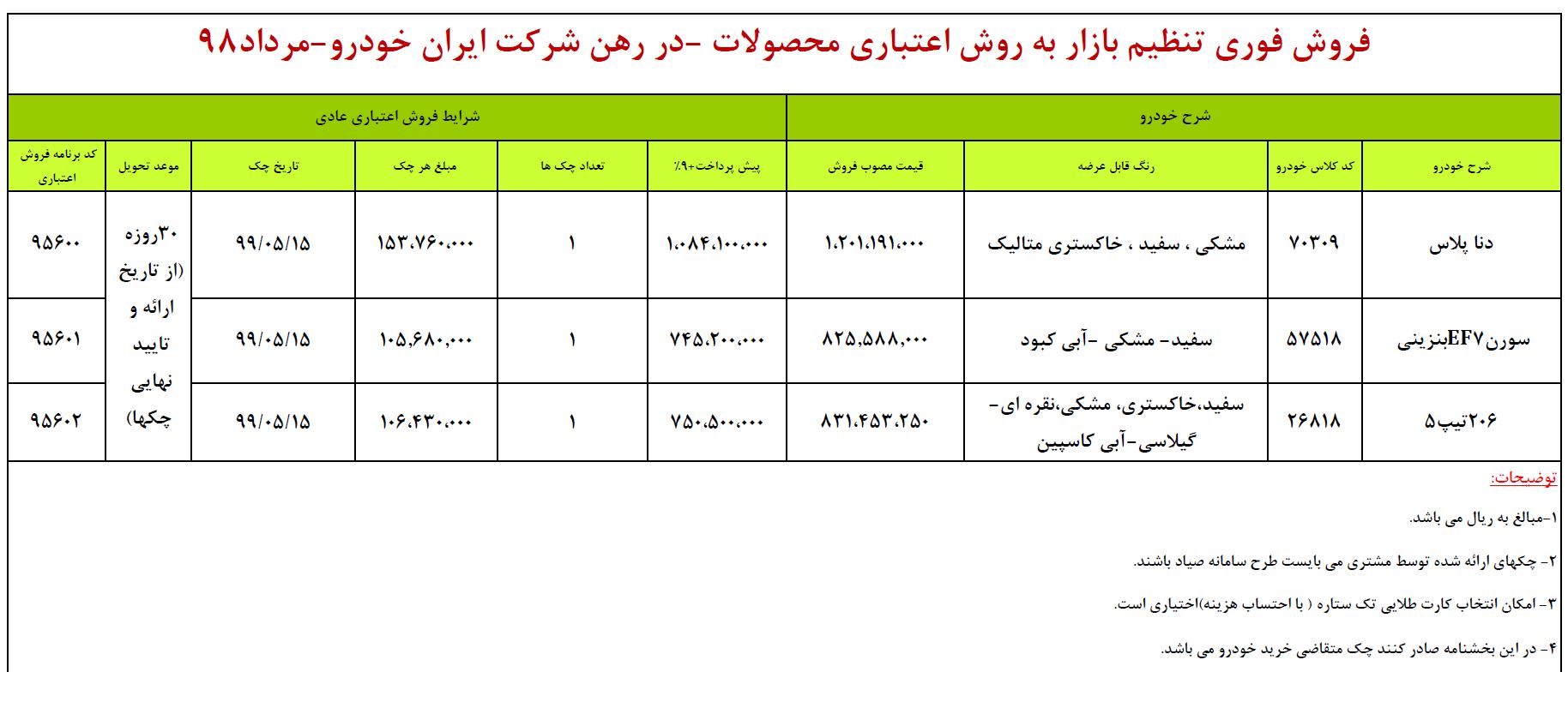 شریط فروش ایران خودرو 9 مرداد 98