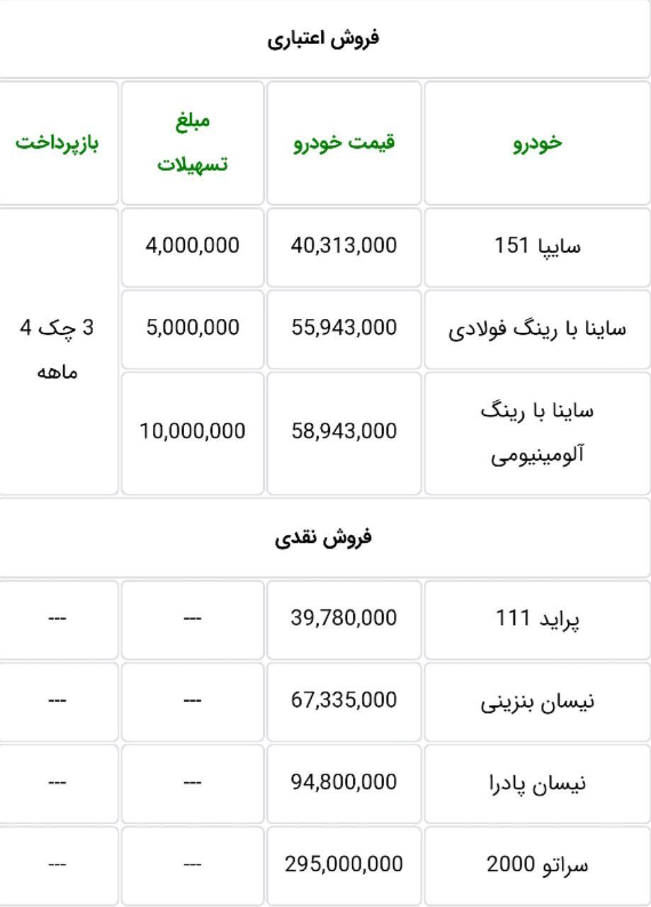 شرایط فروش سایپا ویزه 7 مرداد 98