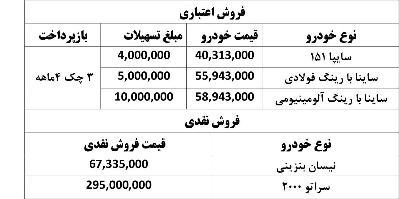 شرایط فروش اقساطی سایپا 9 مرداد 98