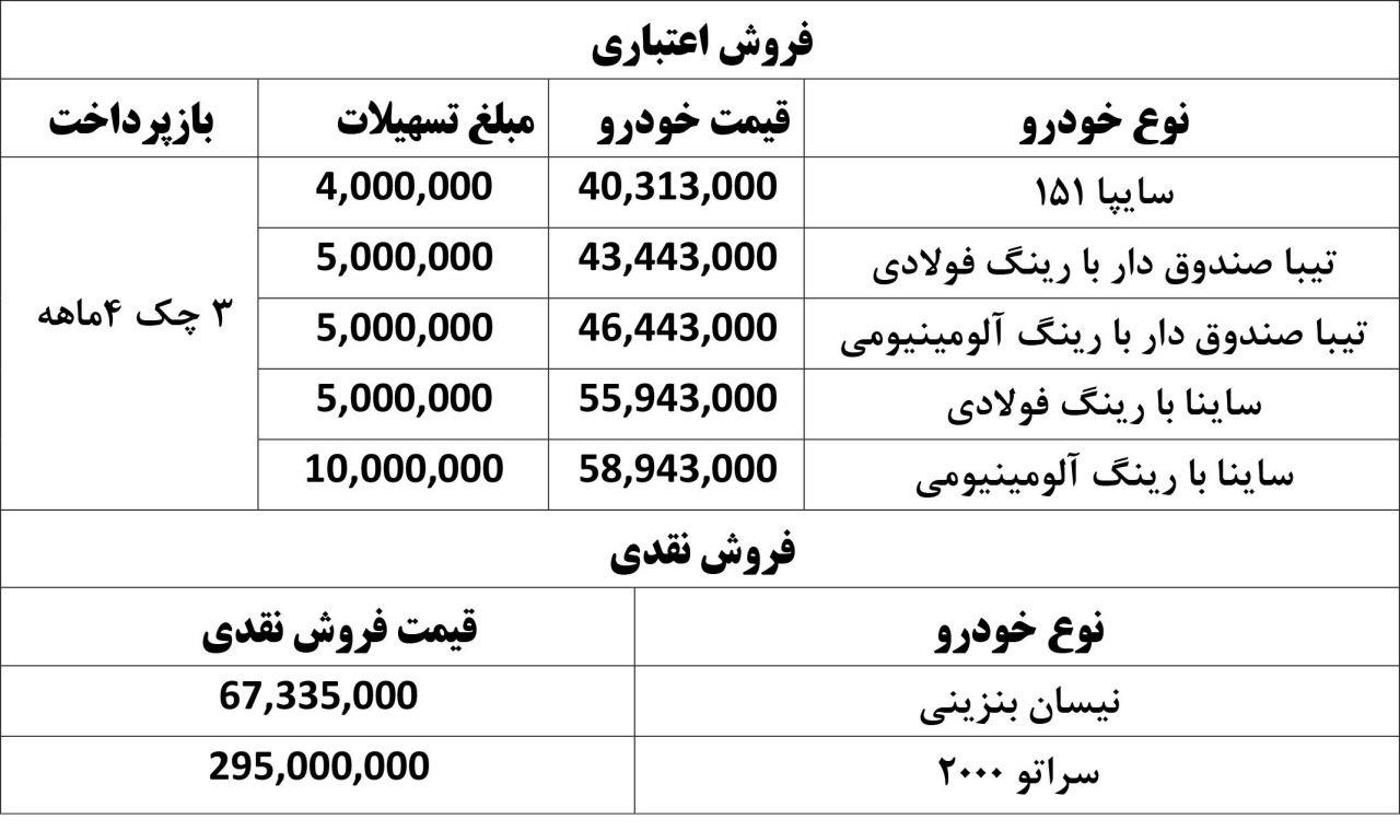 شرایط فروش سایپا ویژه 16 مرداد 98