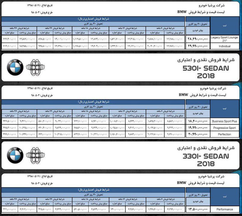 شرایط فروش بی ام و مرداد 98