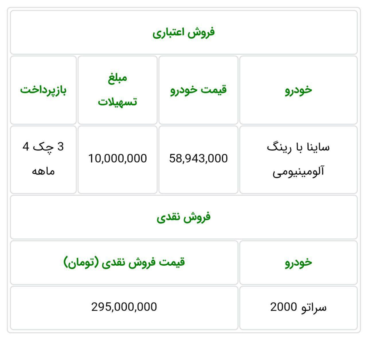 شرایط فروش سایپا 26 مرداد